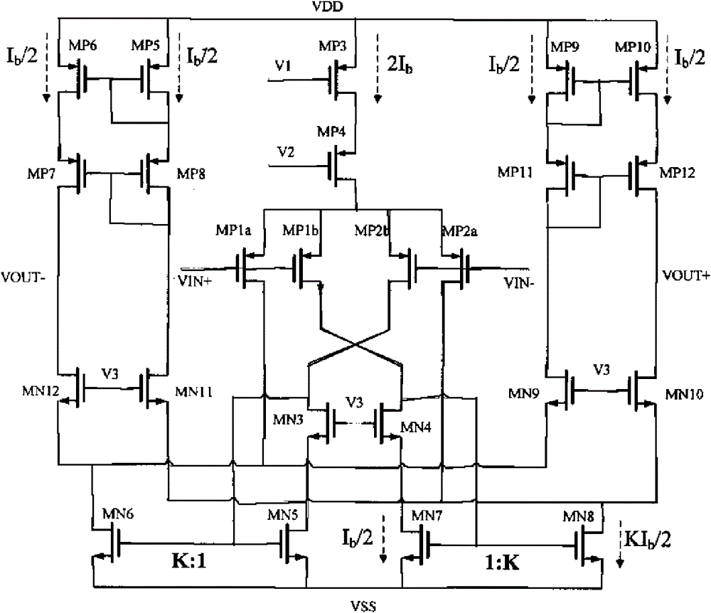 Symmetrically-folded MOS (metal oxide semiconductor) transistor cascade amplifier with broadband and low-power consumption