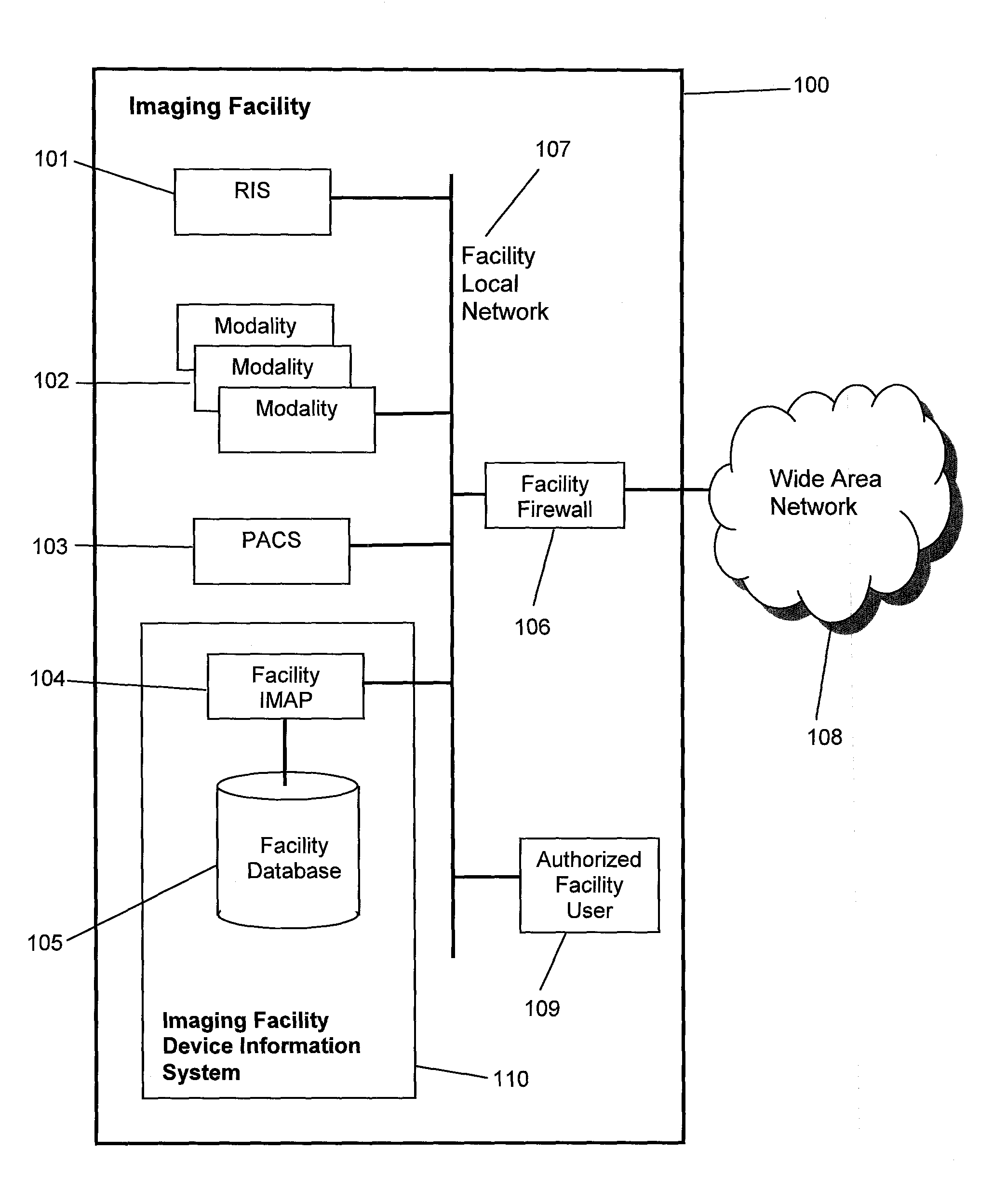 Imaging device information system and method