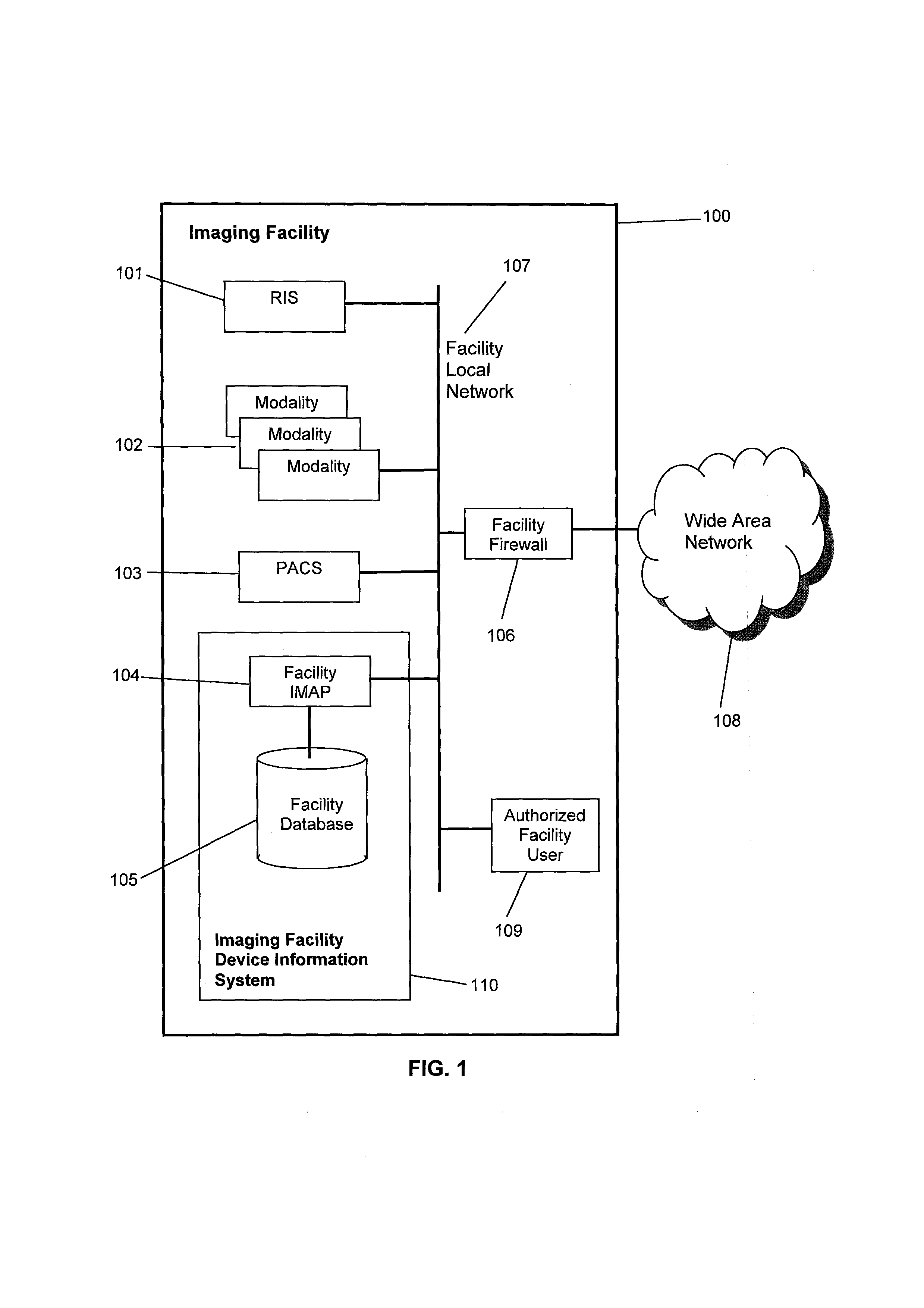 Imaging device information system and method