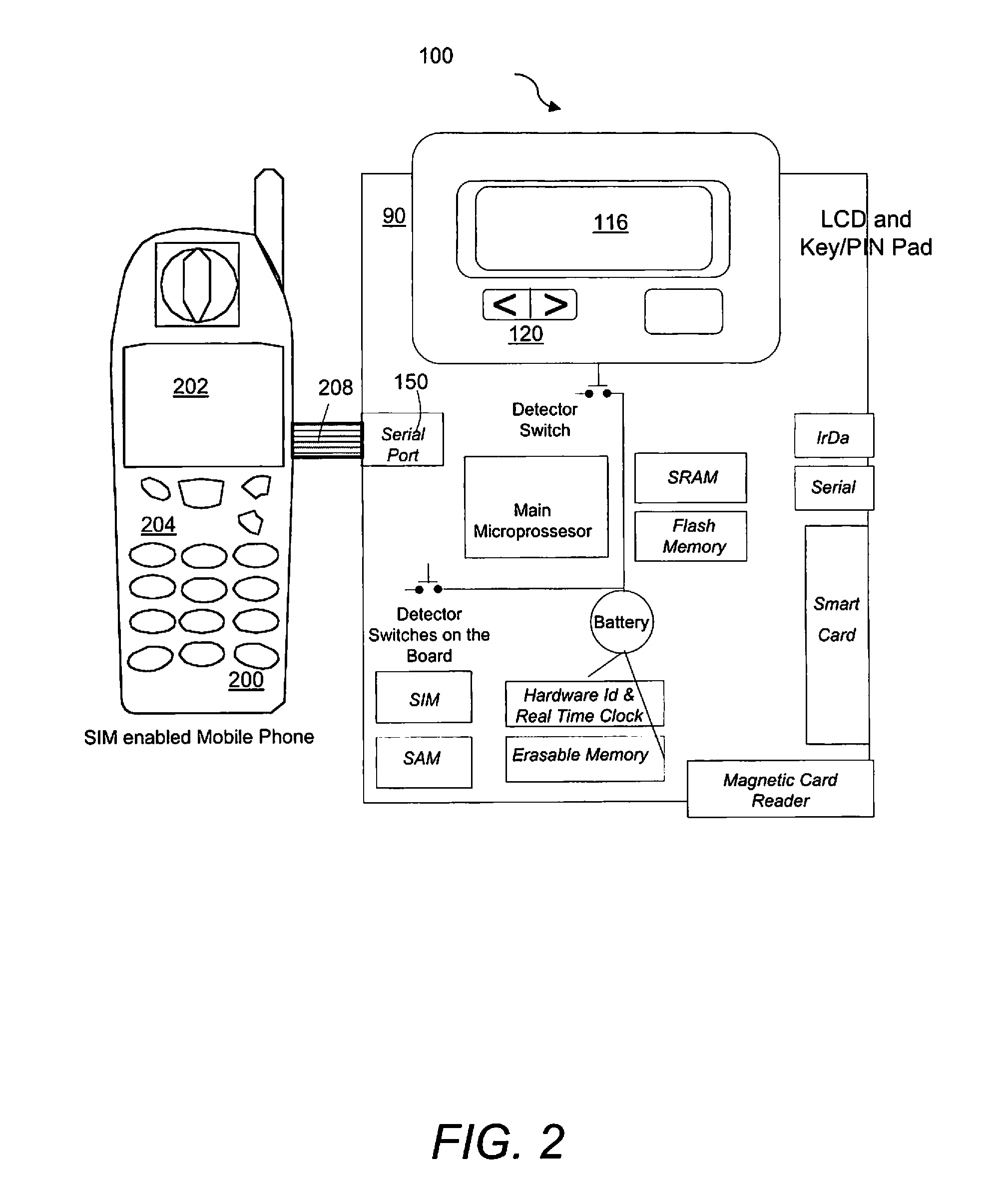 Secure pin entry device for mobile phones