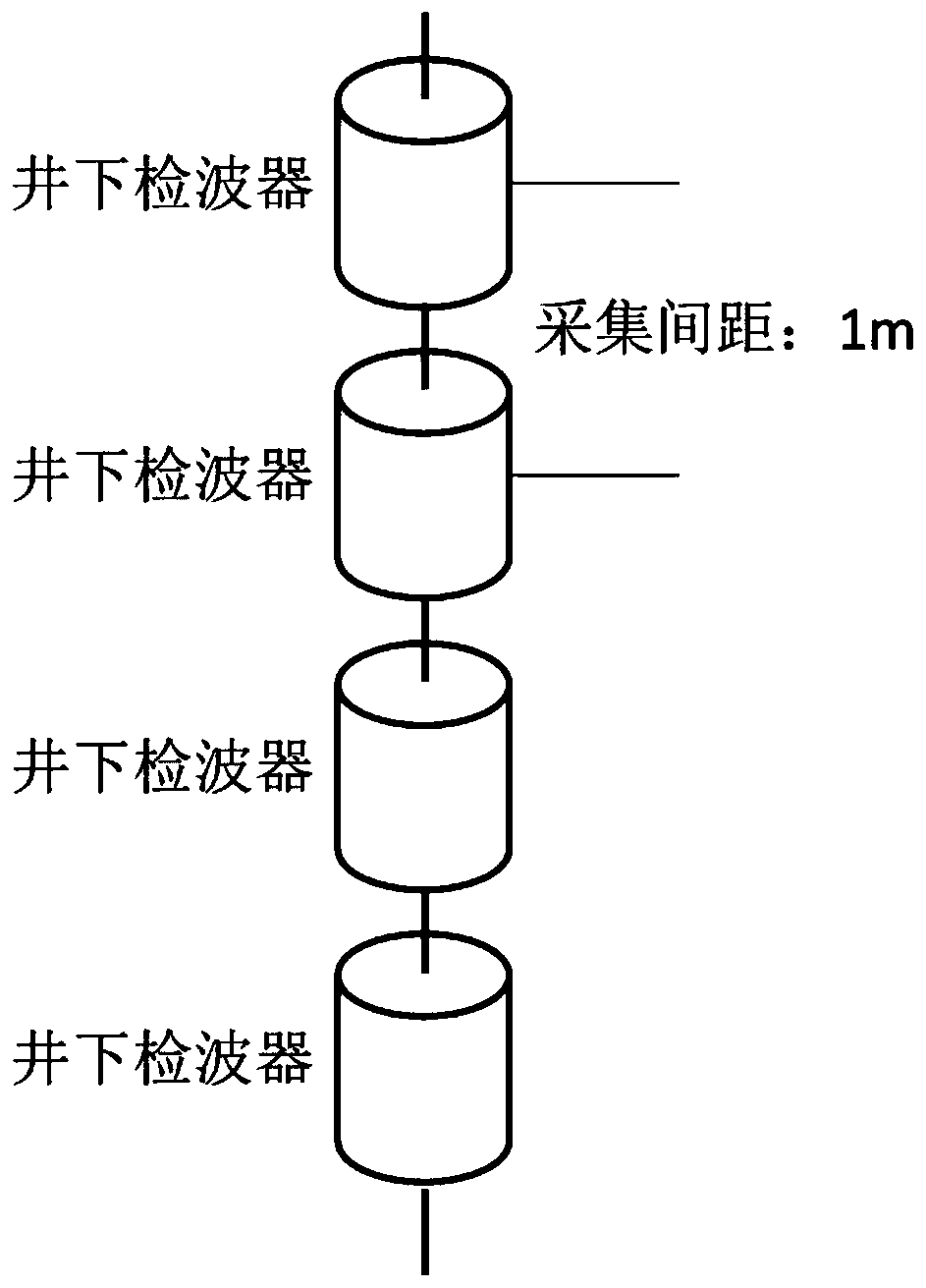 Thin formation identification method and device based on high-density vsp data