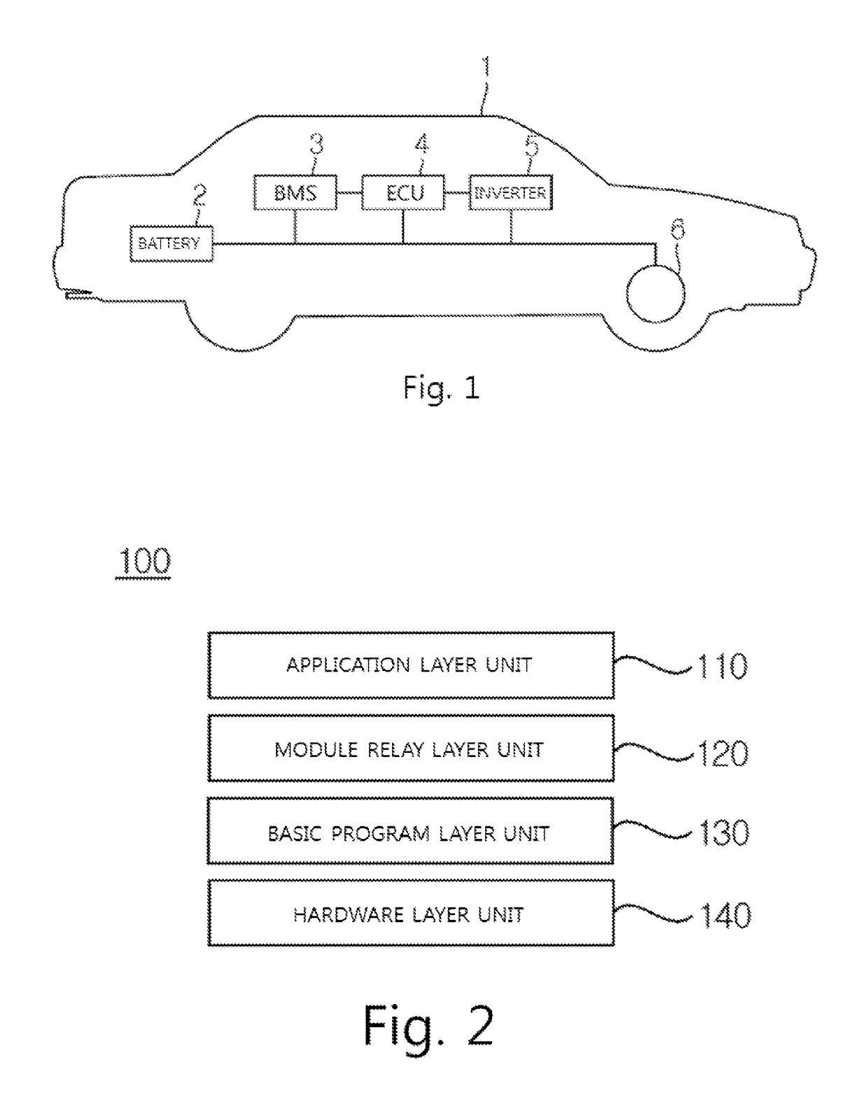 Battery control device for standardization of battery
