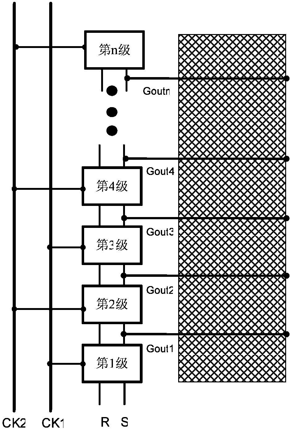 Grid driving circuit and liquid crystal display device