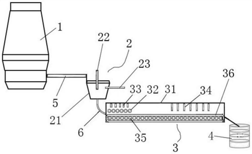 Online continuous treatment method for molten titanium-containing blast furnace slag