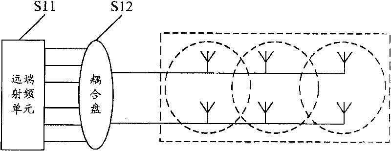 Method, device and system for covering tunnel in time division duplexing system