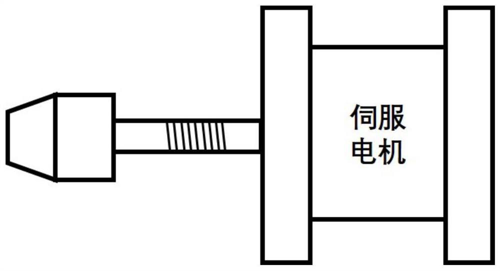 Cast hollow blade wall thickness control method based on mold core self-adaptive positioning