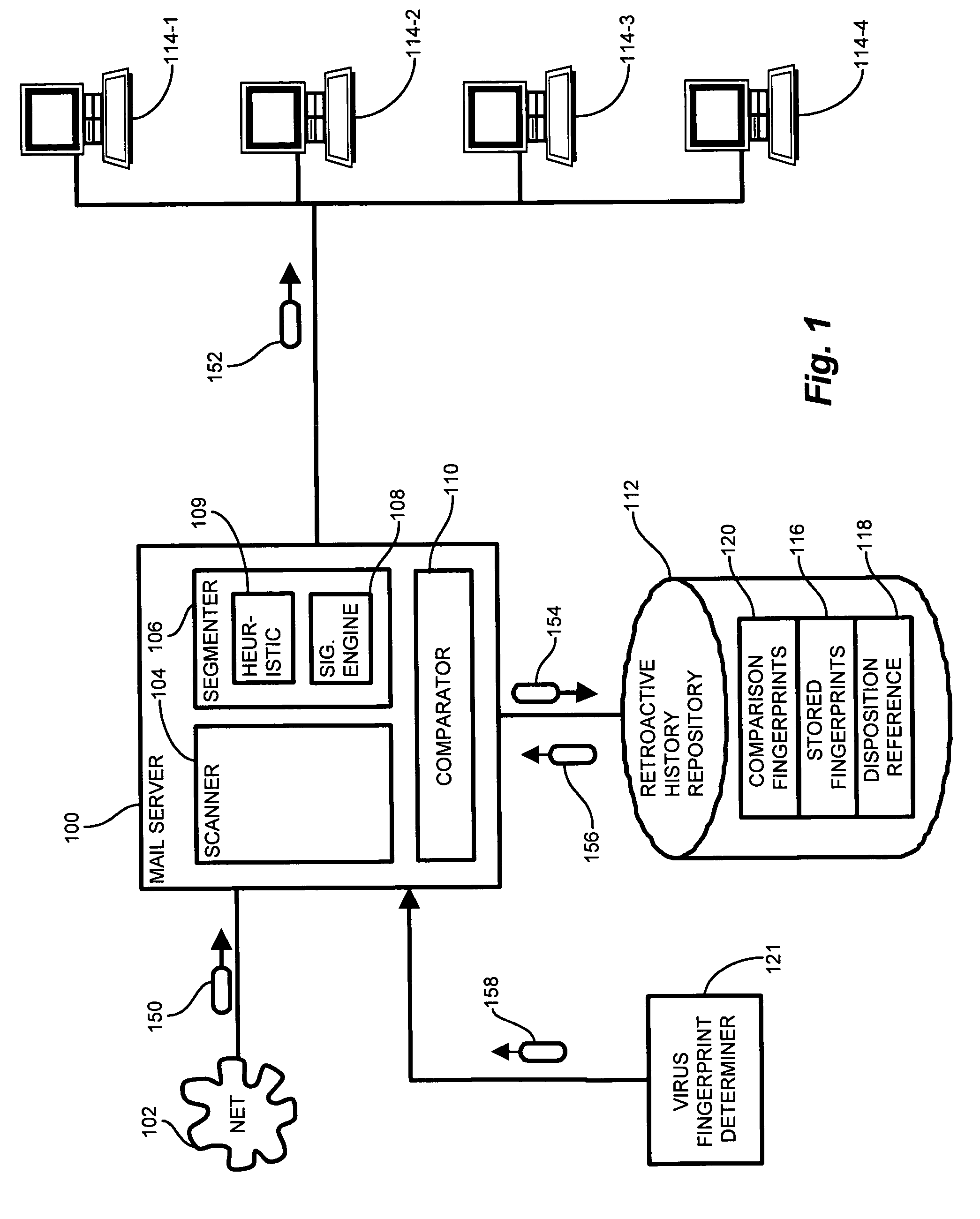 System and method for identifying message propagation