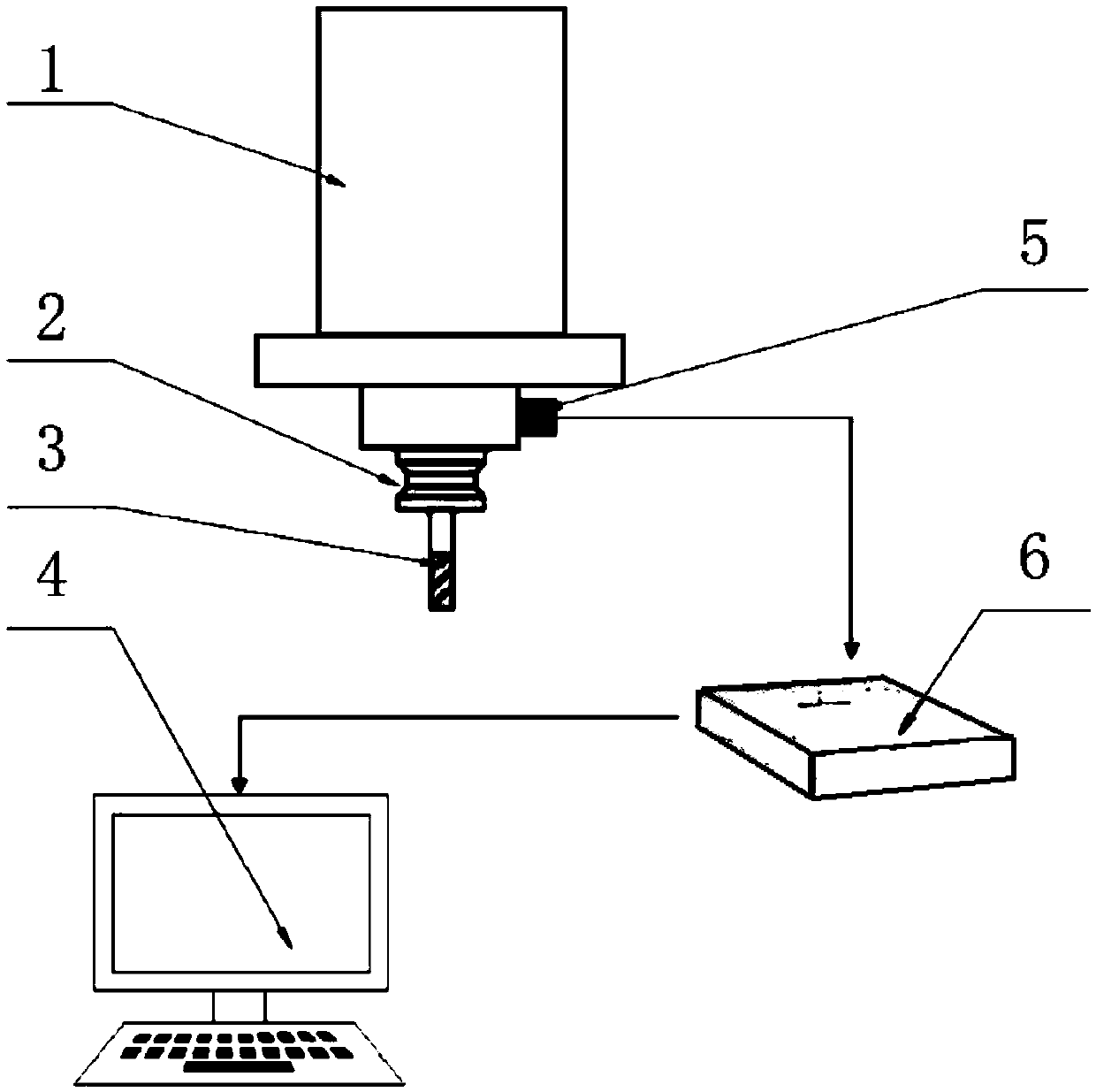 Milling chatter online detection method based on power spectral entropy difference