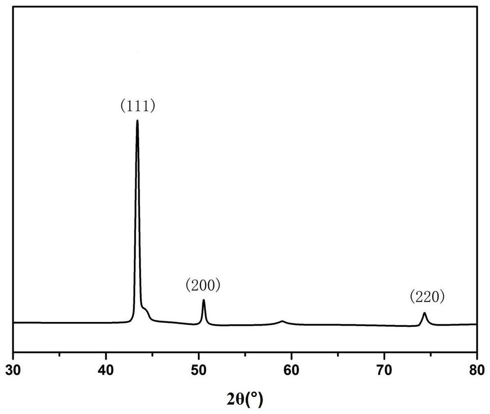 Multiplier stage for photomultiplier tube and preparation method thereof