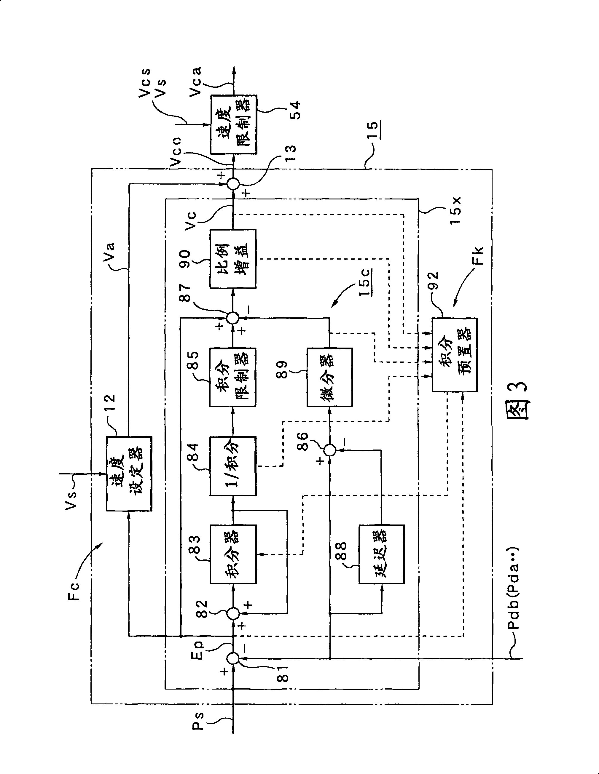 Controller of injection molding machine