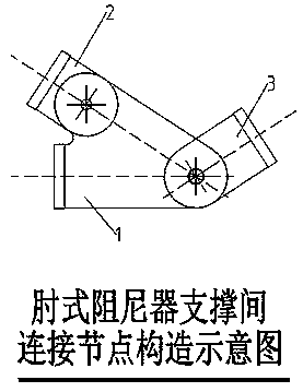 Connection joint between elbow-type damper supports