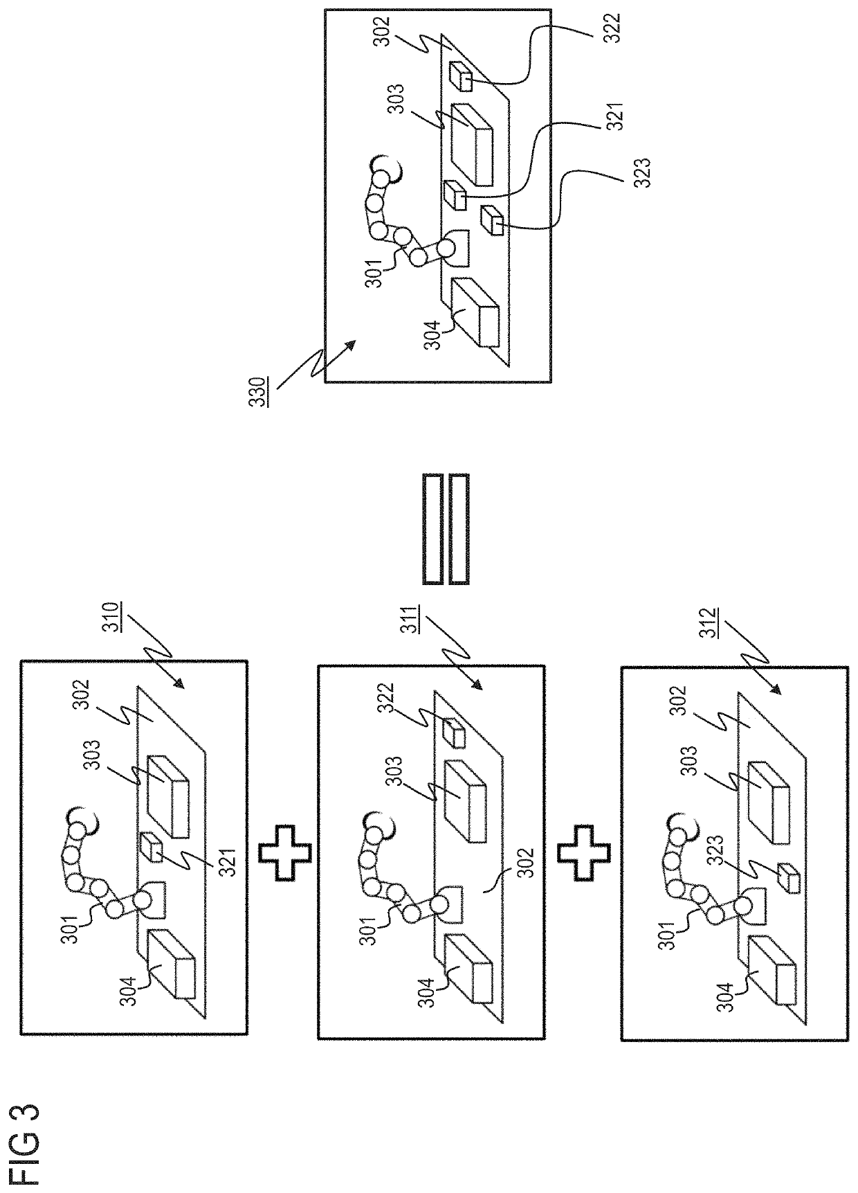 Method and system for programming a cobot for a plurality of industrial cells