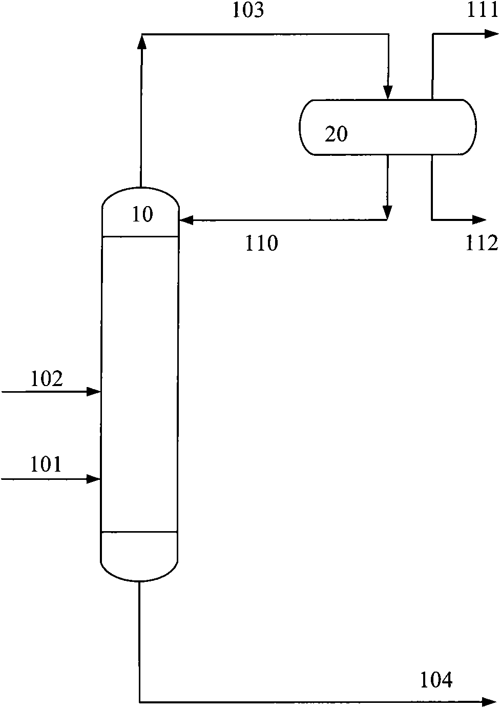 C4 hydrocarbon catalysis and separation method capable of separating isobutene and butene-2