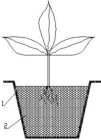 Composite nutrient planting sand and manufacture method thereof