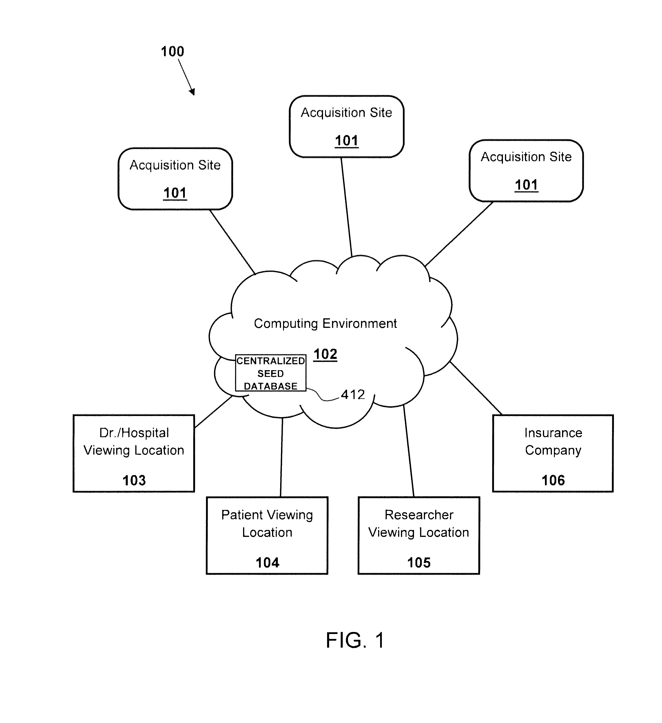 Distributed microwave image processing system