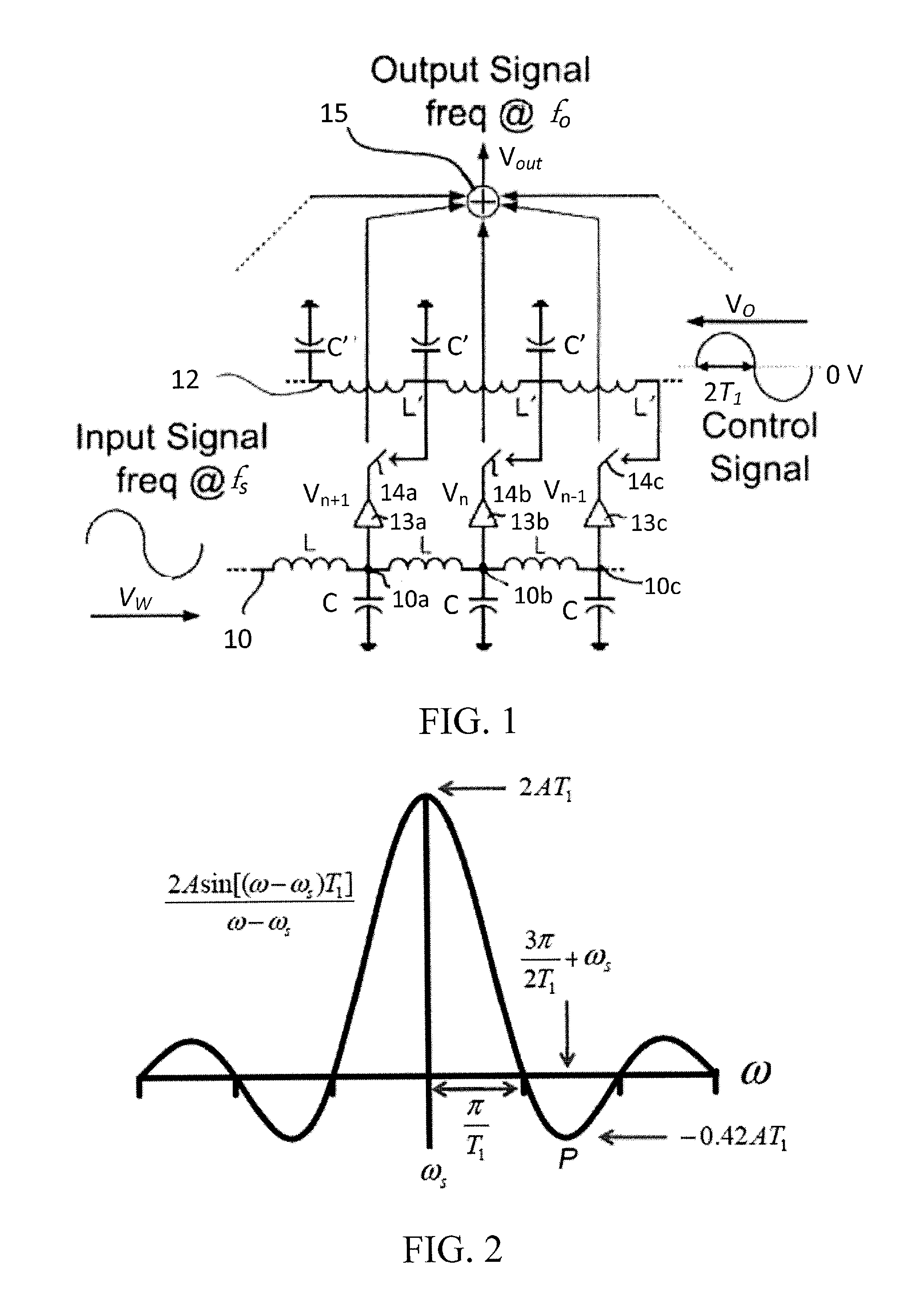 Doppler-inspired, high-frequency signal generation and up-conversion
