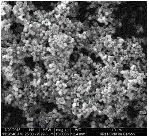 A method for preparing hollow ptpd nanomaterials using cuprous oxide as a template