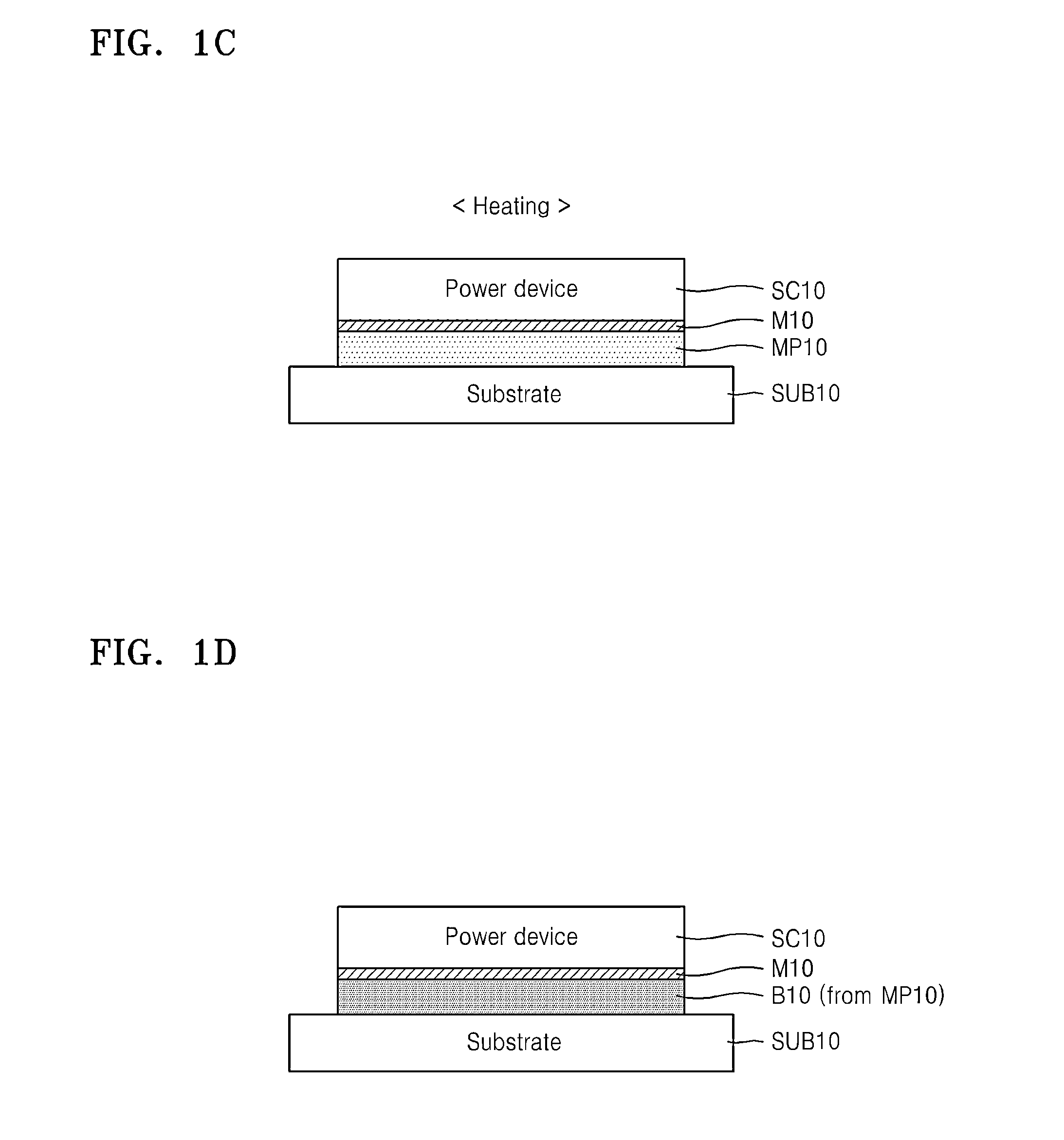 Semiconductor device packages and methods of manufacturing the same