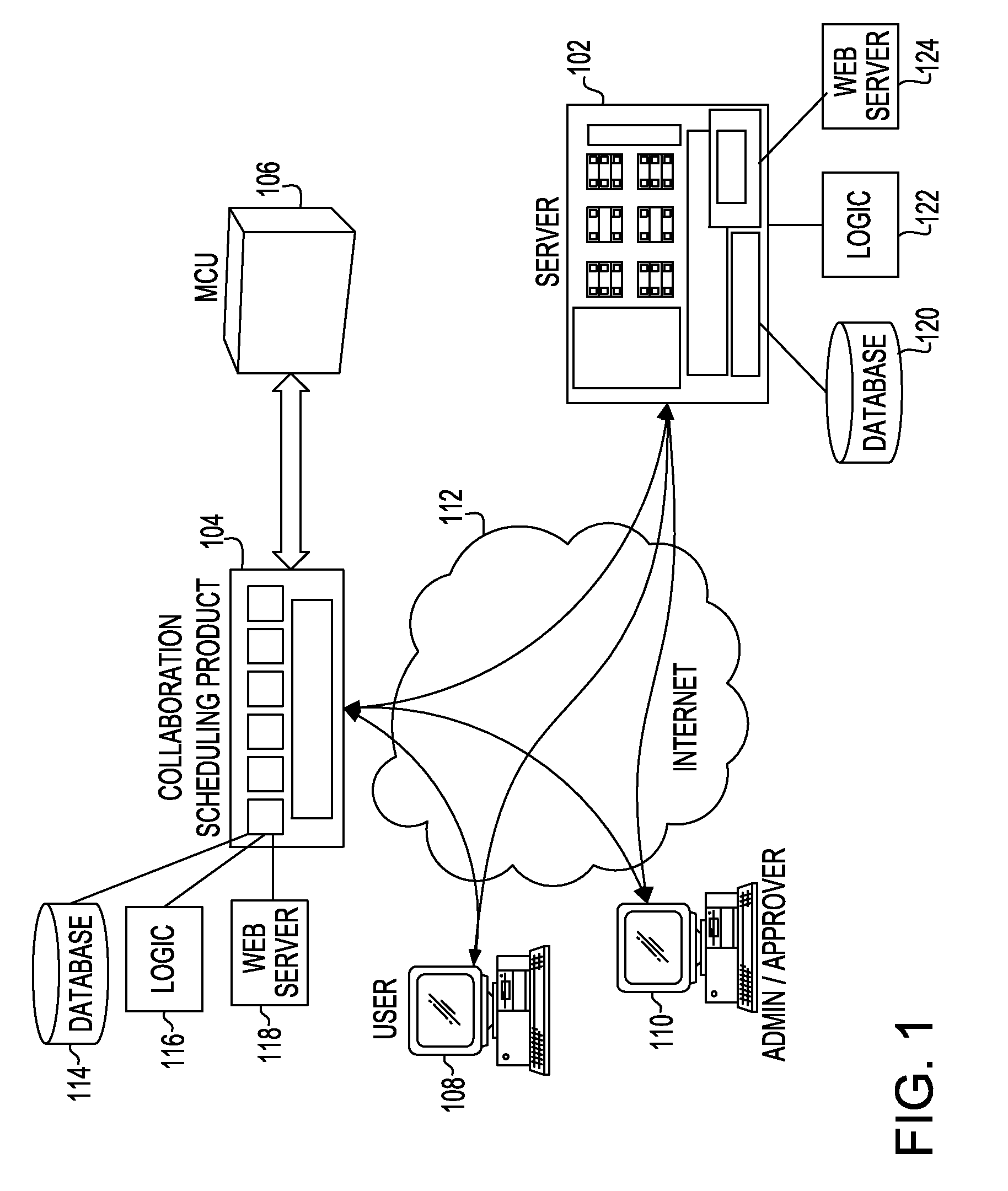 System and method for quantifying and using virtual travel mileage