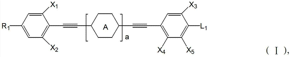 Large optically anisotropic liquid crystal composition