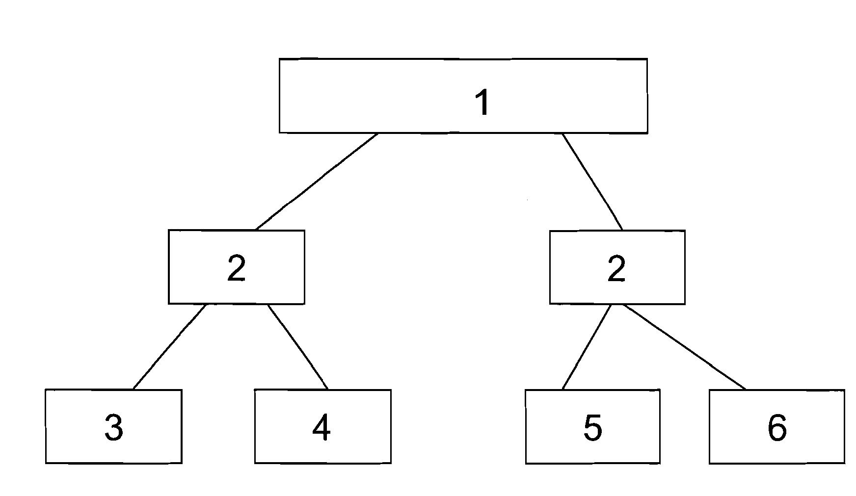 Radio-Networked Welder System