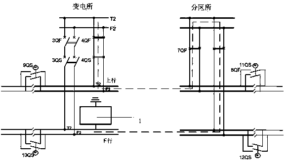 Icing preventing and ice melting method for high speed railway and system for realizing method