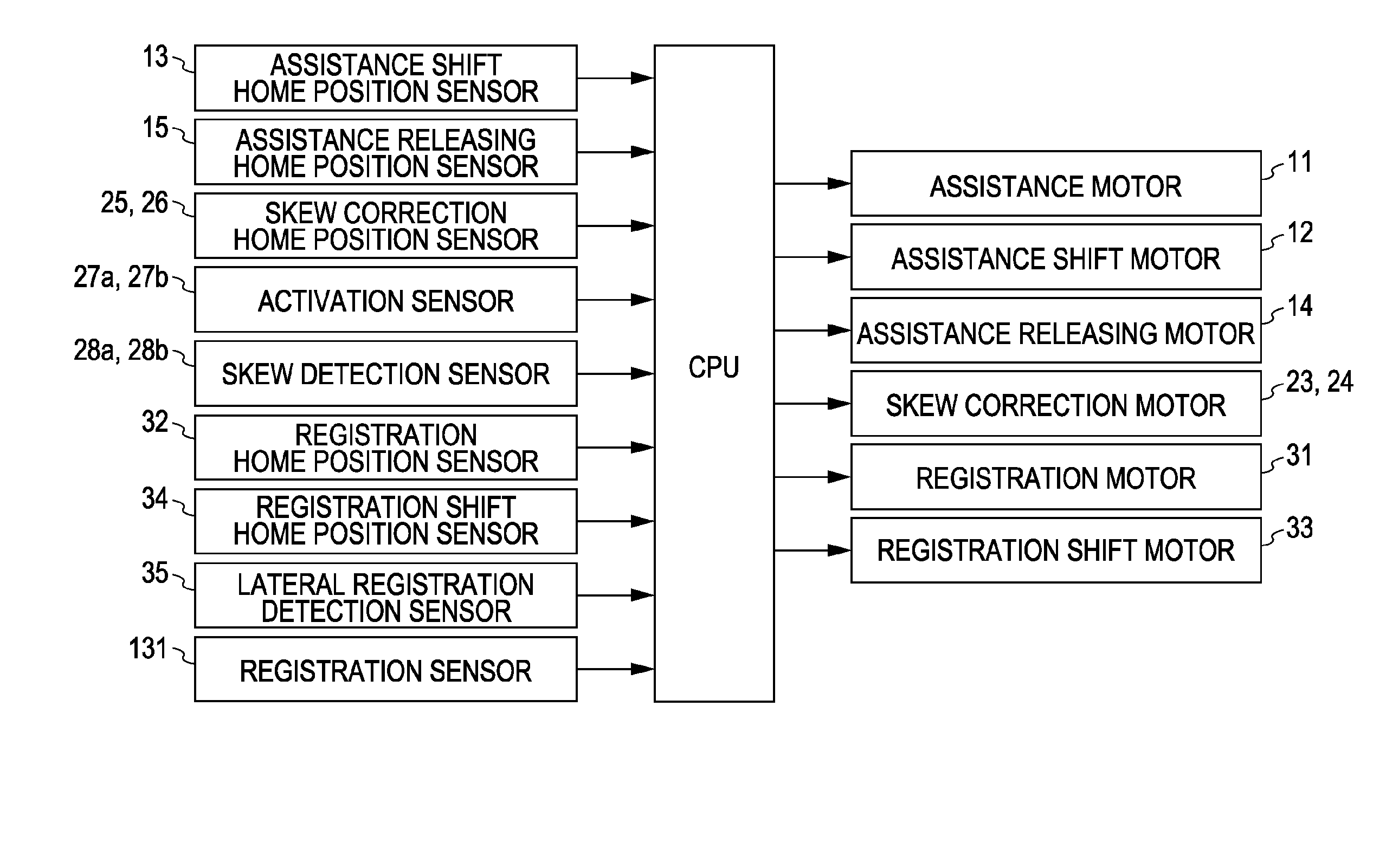 Sheet conveying apparatus, image forming apparatus, and image scanning apparatus