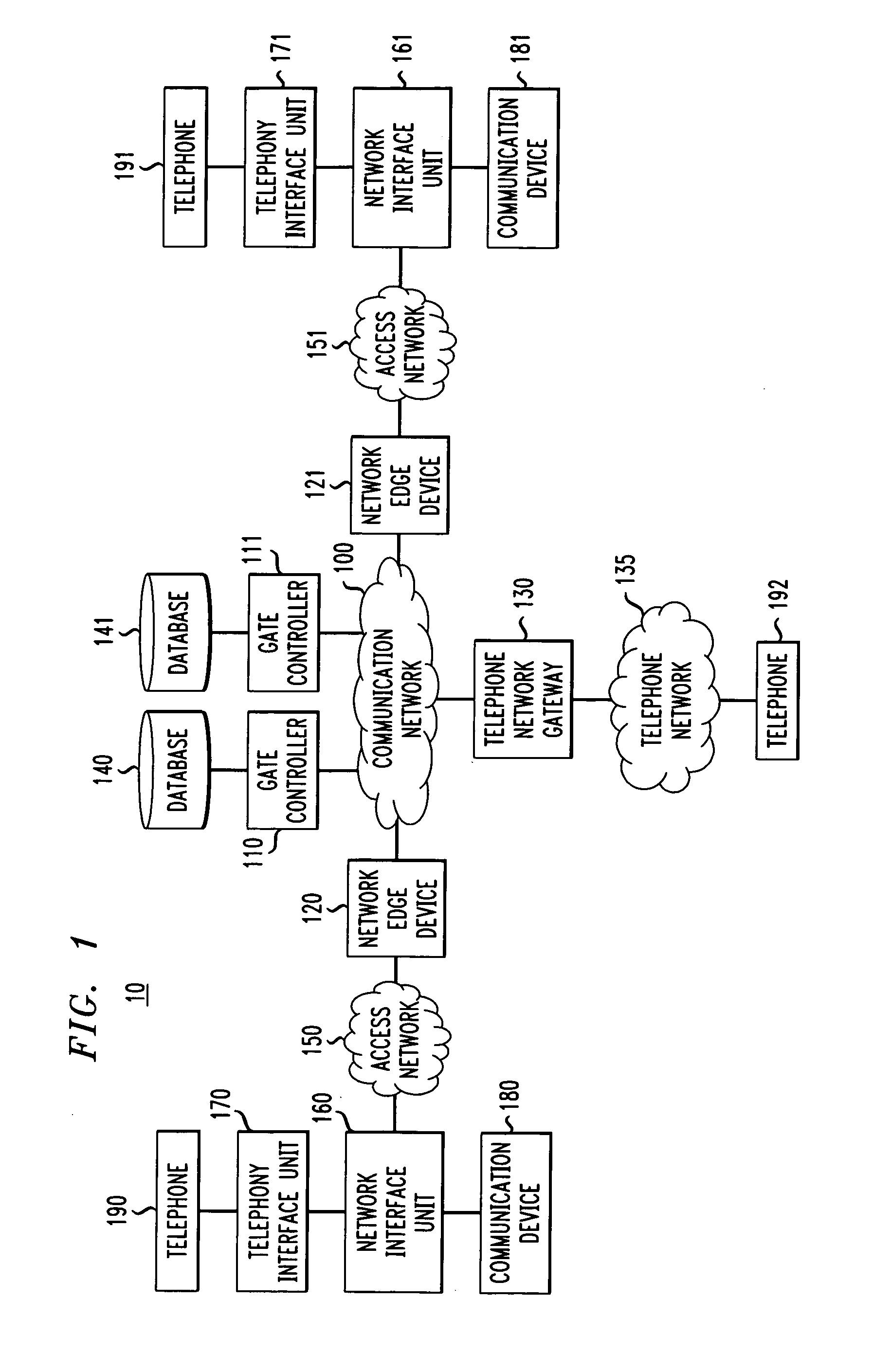 Method for performing lawfully-authorized electronic surveillance