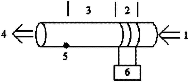 Method for performing surface modification of polyester filaments by remote plasmas