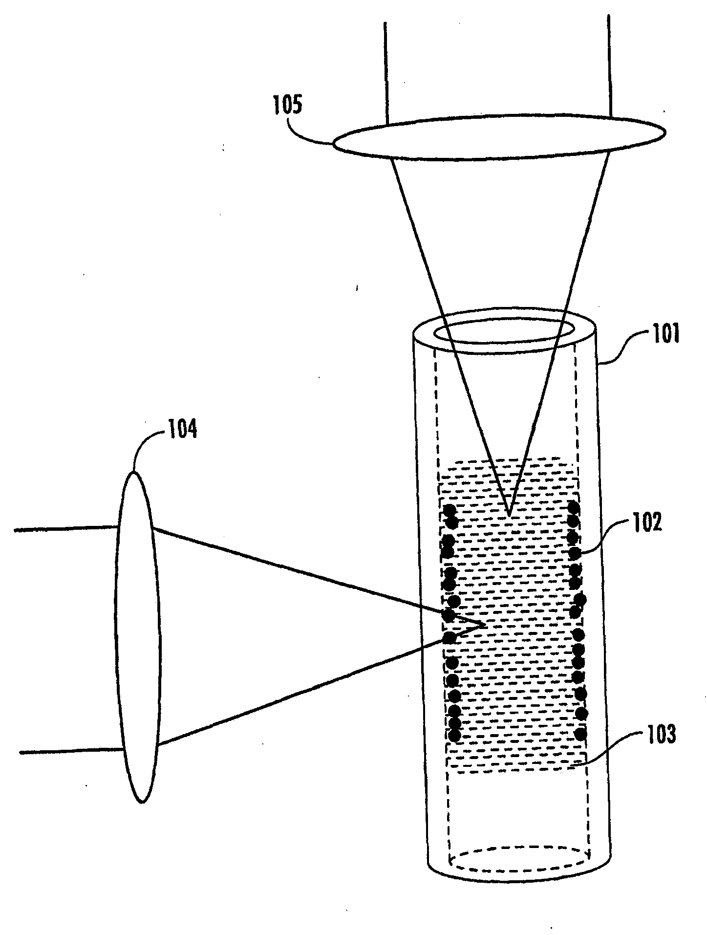 Surface-enhanced Raman scattering apparatus and methods