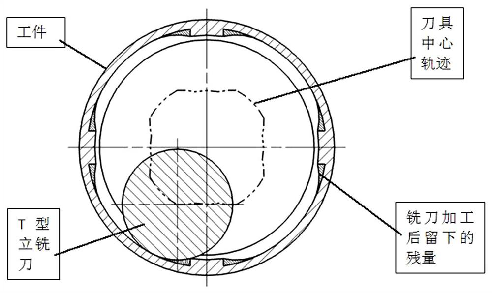 Machining process for thin-wall cylindrical part with boss in inner hole