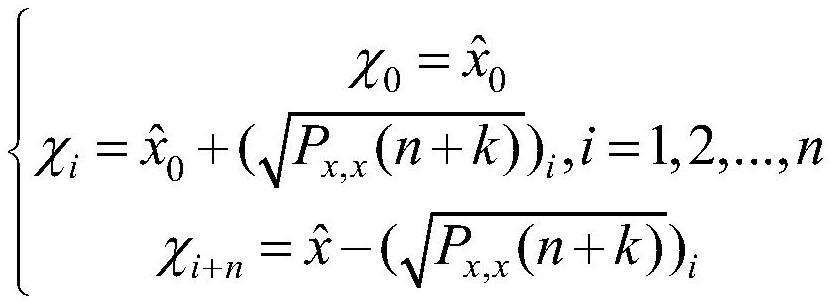 Novel pseudo-random number generation method based on multi-time-delay non-adjacent coupling grids