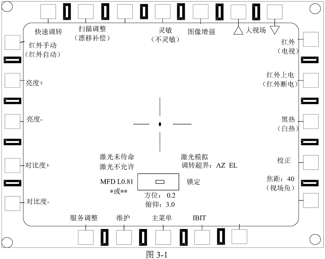 Helicopter-mounted photoelectric simulation control system and method based on AFDX bus