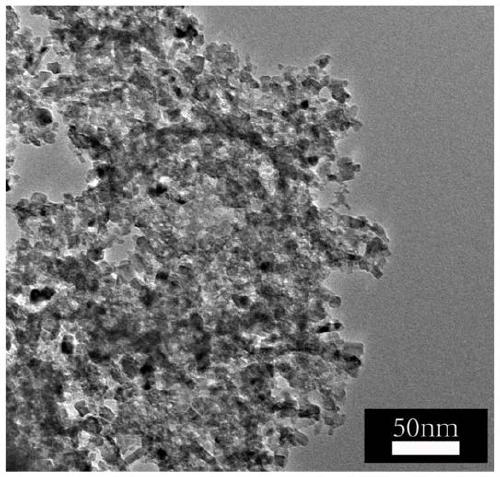 A tio for supercapacitors  <sub>2</sub> Composite porous material with cuo and preparation method thereof