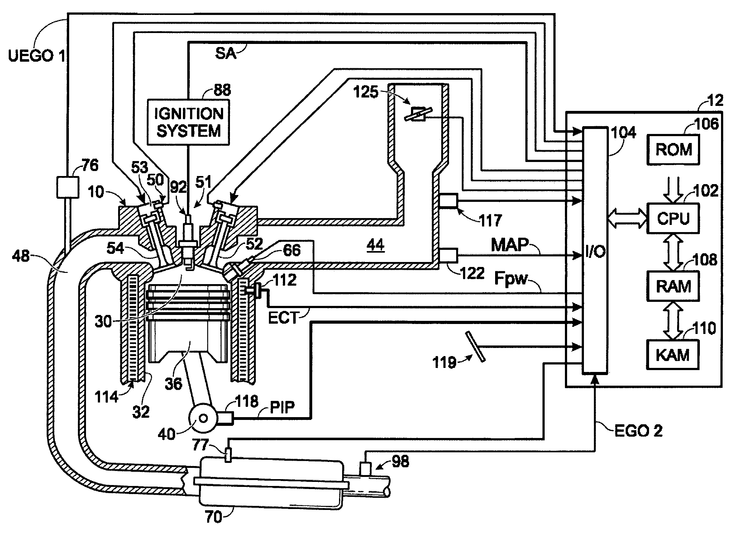 Exhaust reductant generation in a direct injection engine with cylinder deactivation