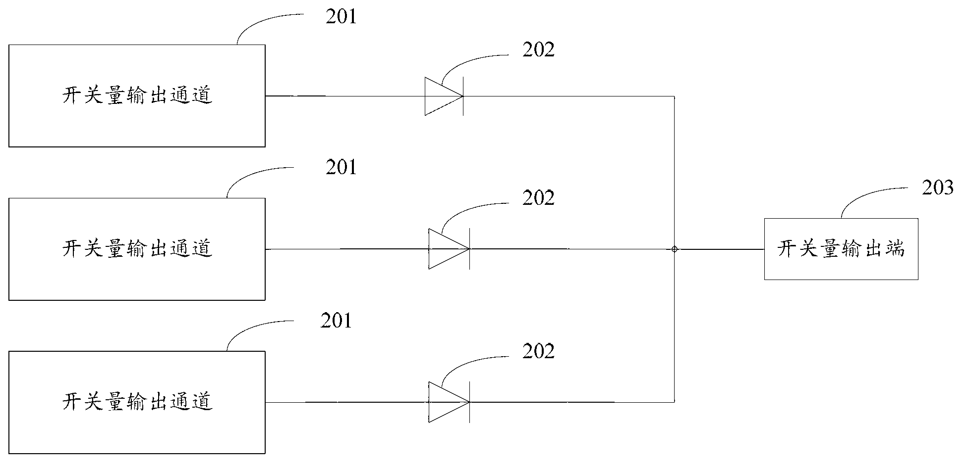 On-off output channel redundancy fault-tolerant control method and redundancy on-off output channels