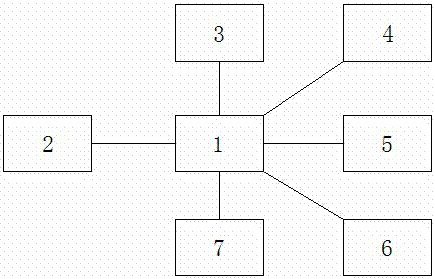 A kind of ATM machine's lost card protection system