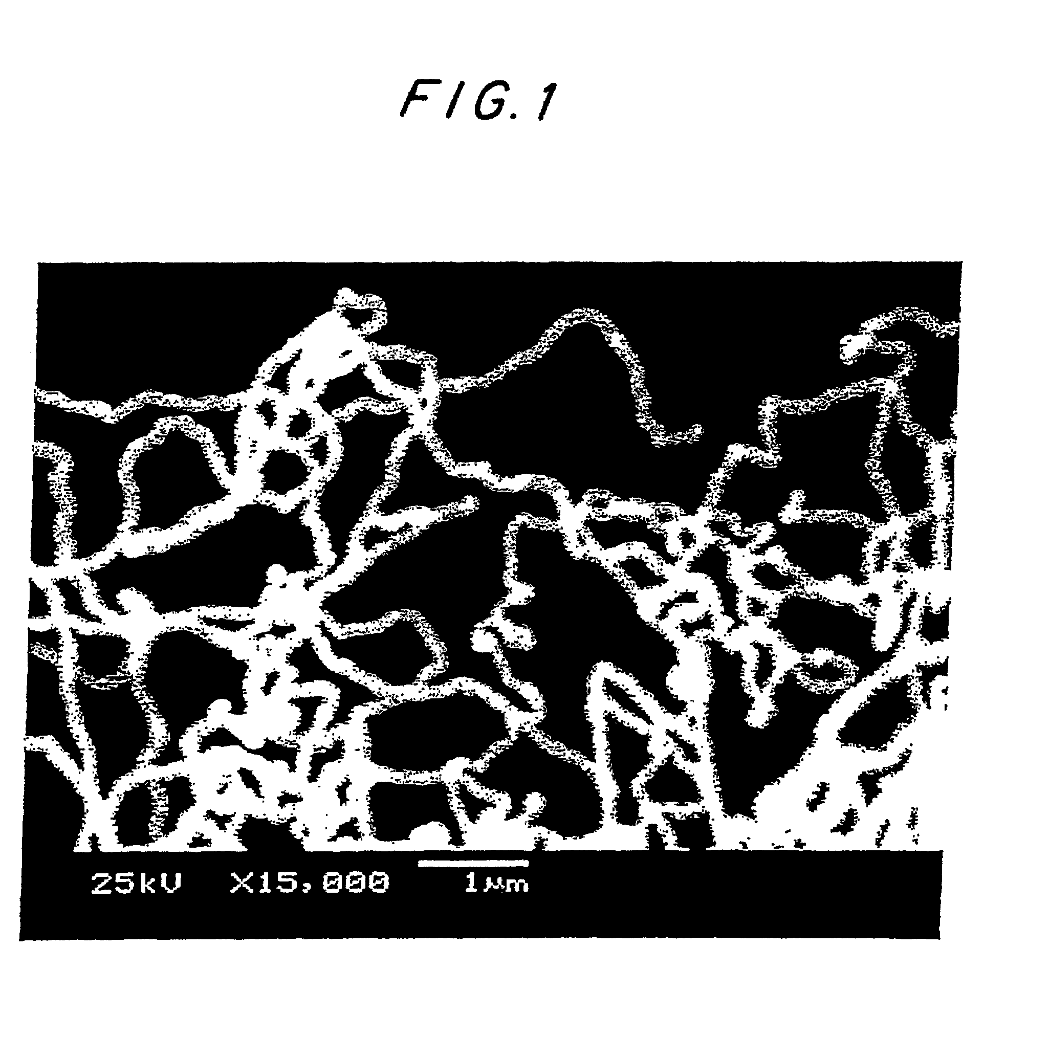 Method for dissolving nanostructural materials