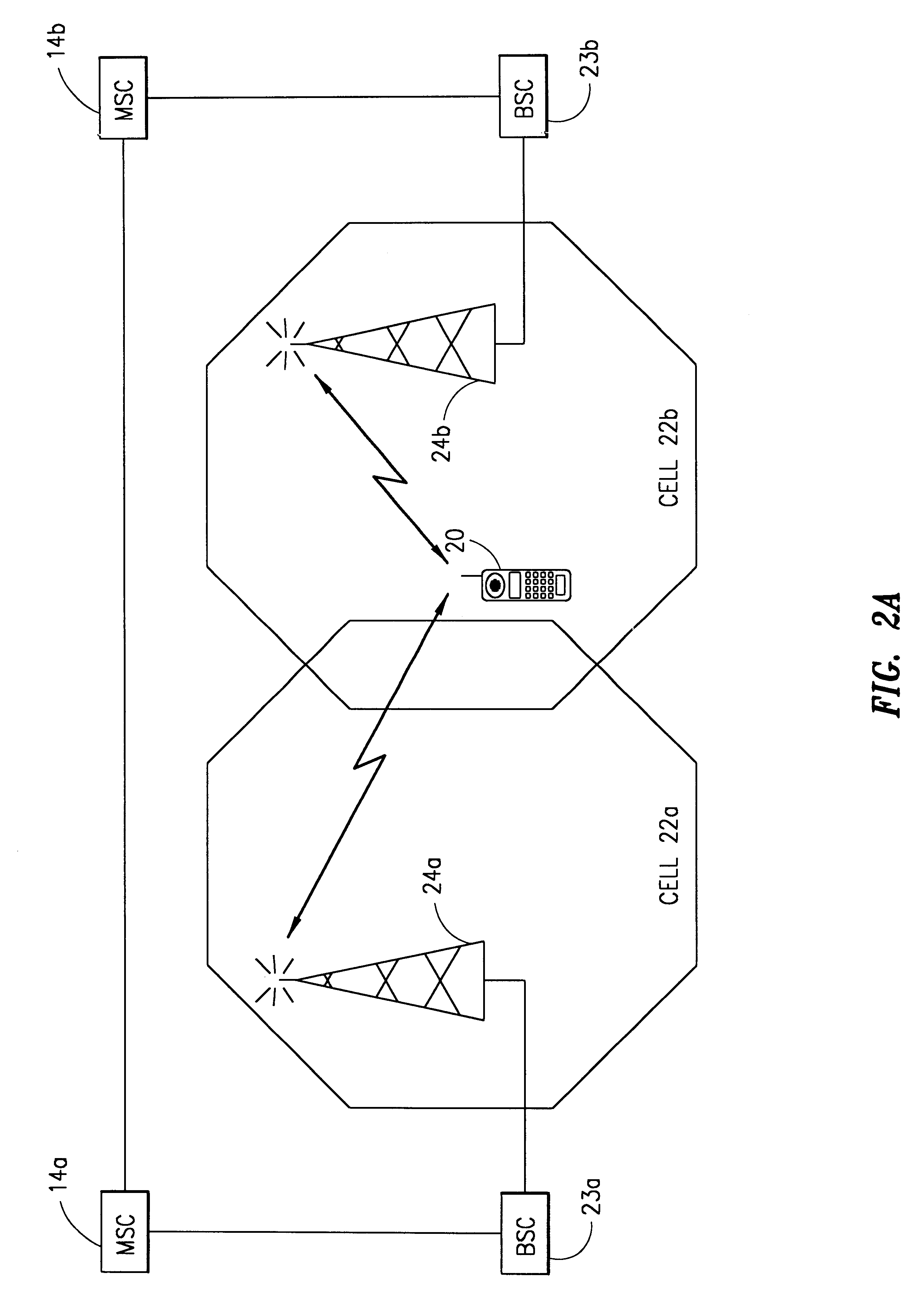 System and method for performing an inter mobile system handover using the internet telephony system