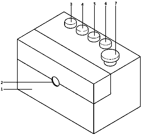 A method and system for sharing laboratory resources