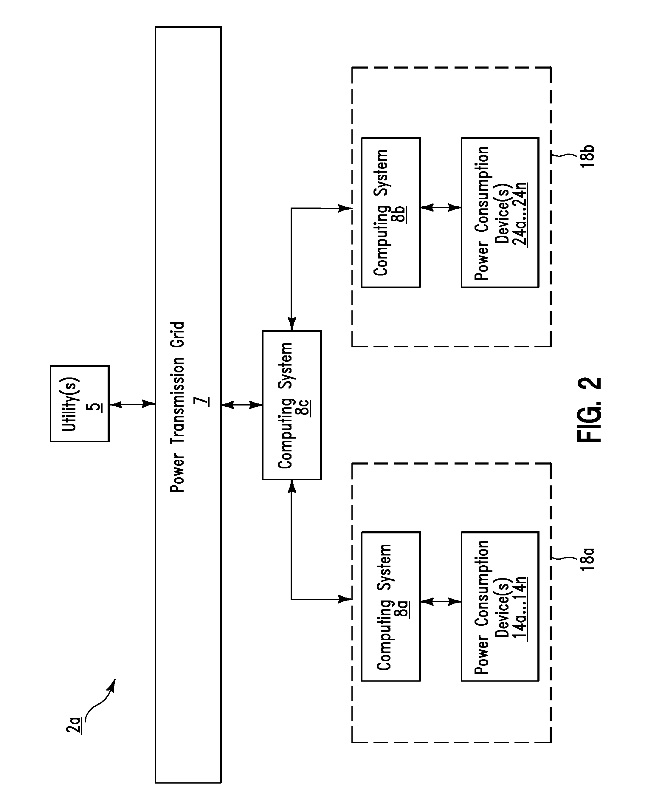 Power management method and system