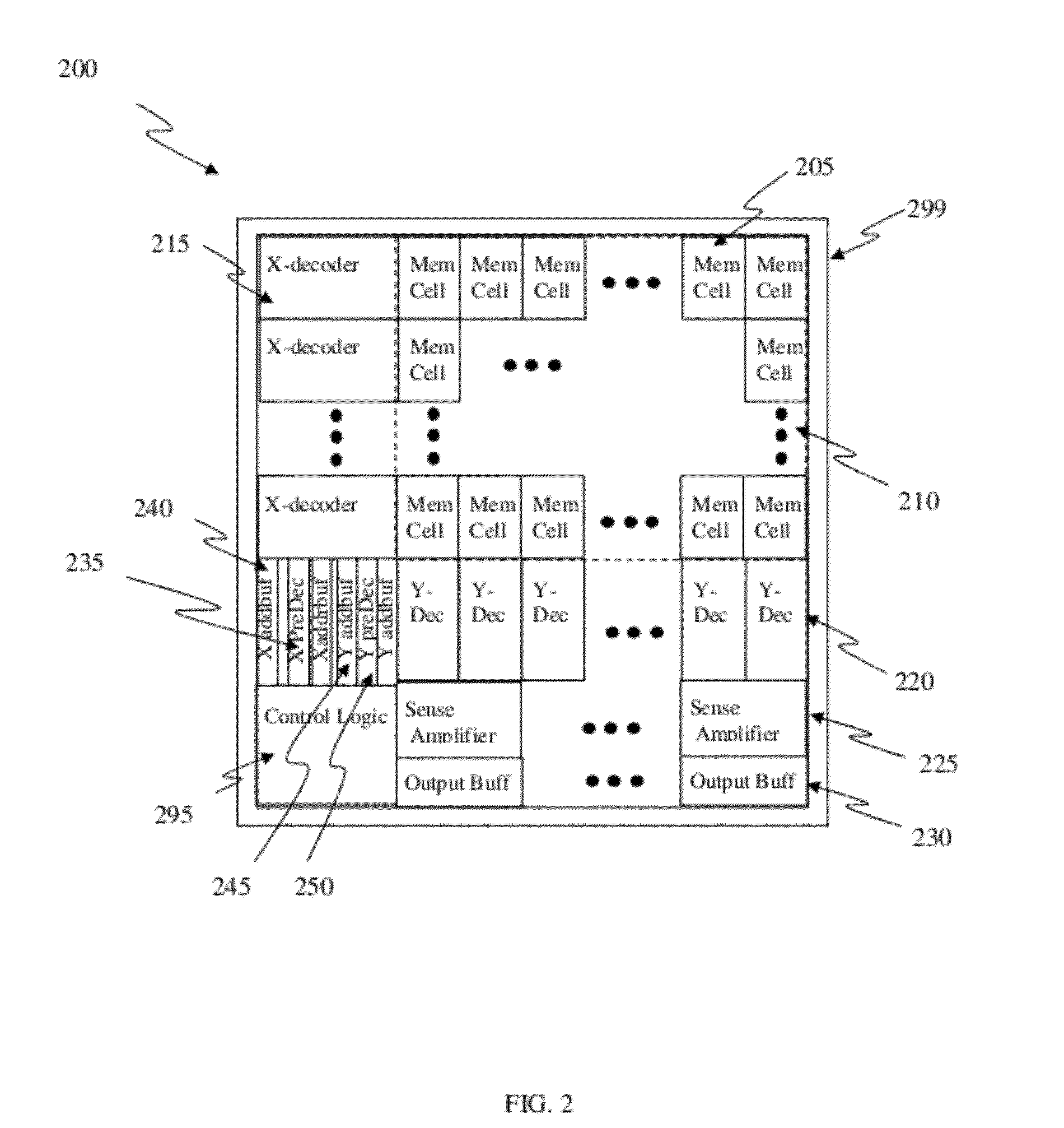 Circuit and Method of a Memory Compiler Based on Subtraction Approach