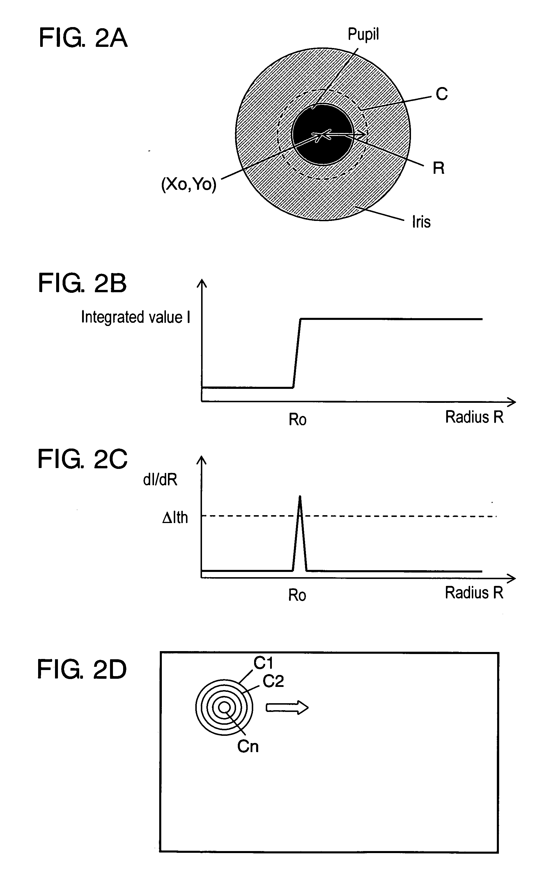 Pupil detection device and iris authentication apparatus