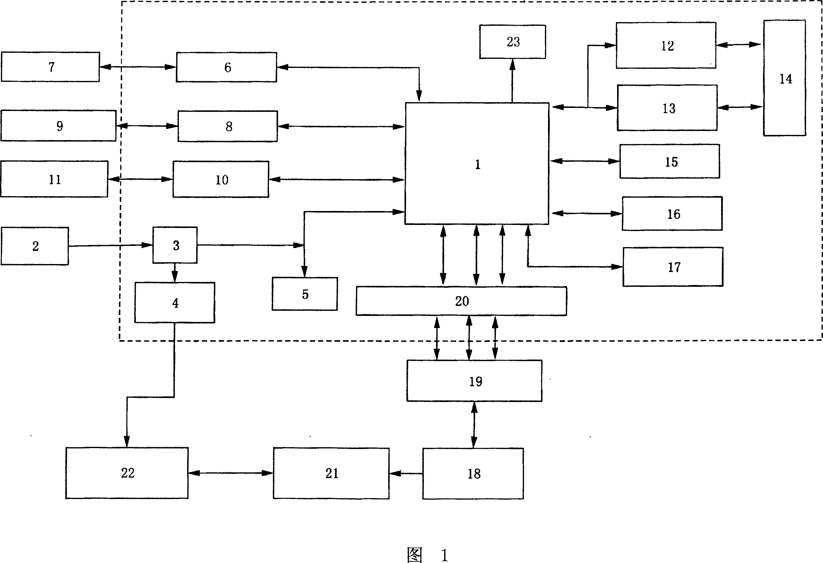 A mining intelligent card image attendance machine