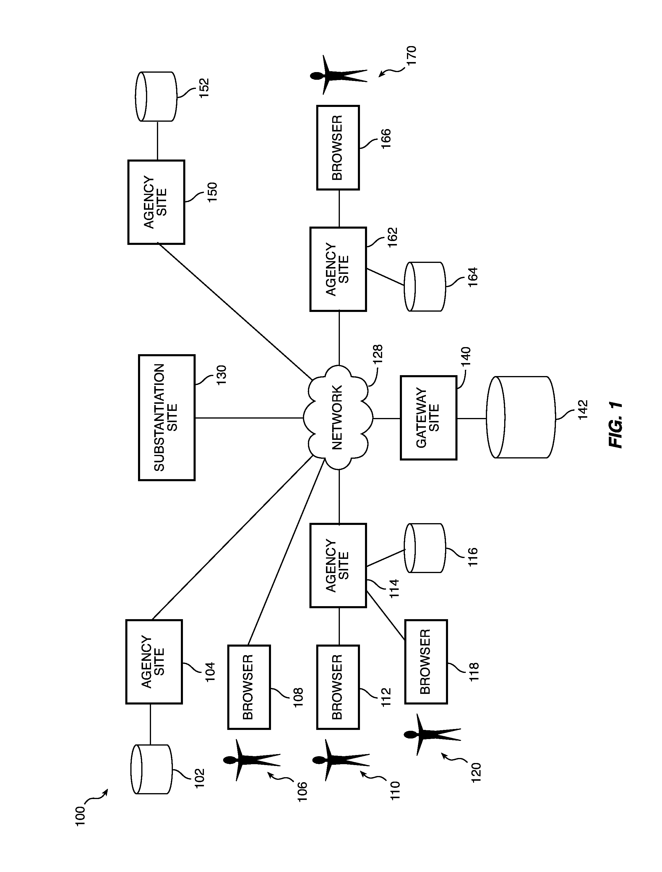 Systems And Methods For Managing Disclosure Of Protectable Information