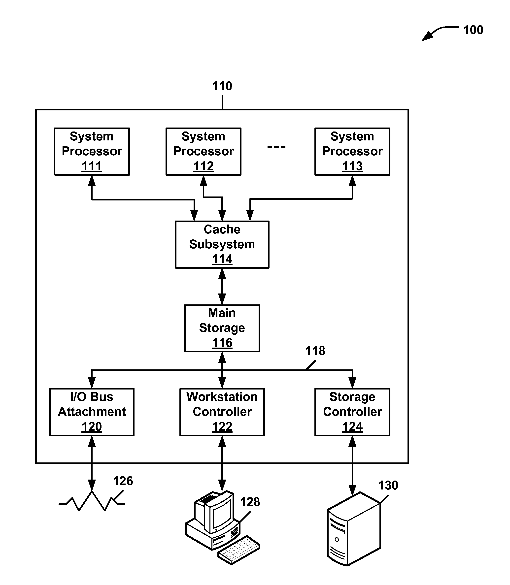 Error correction based on thermal profile of flash memory device