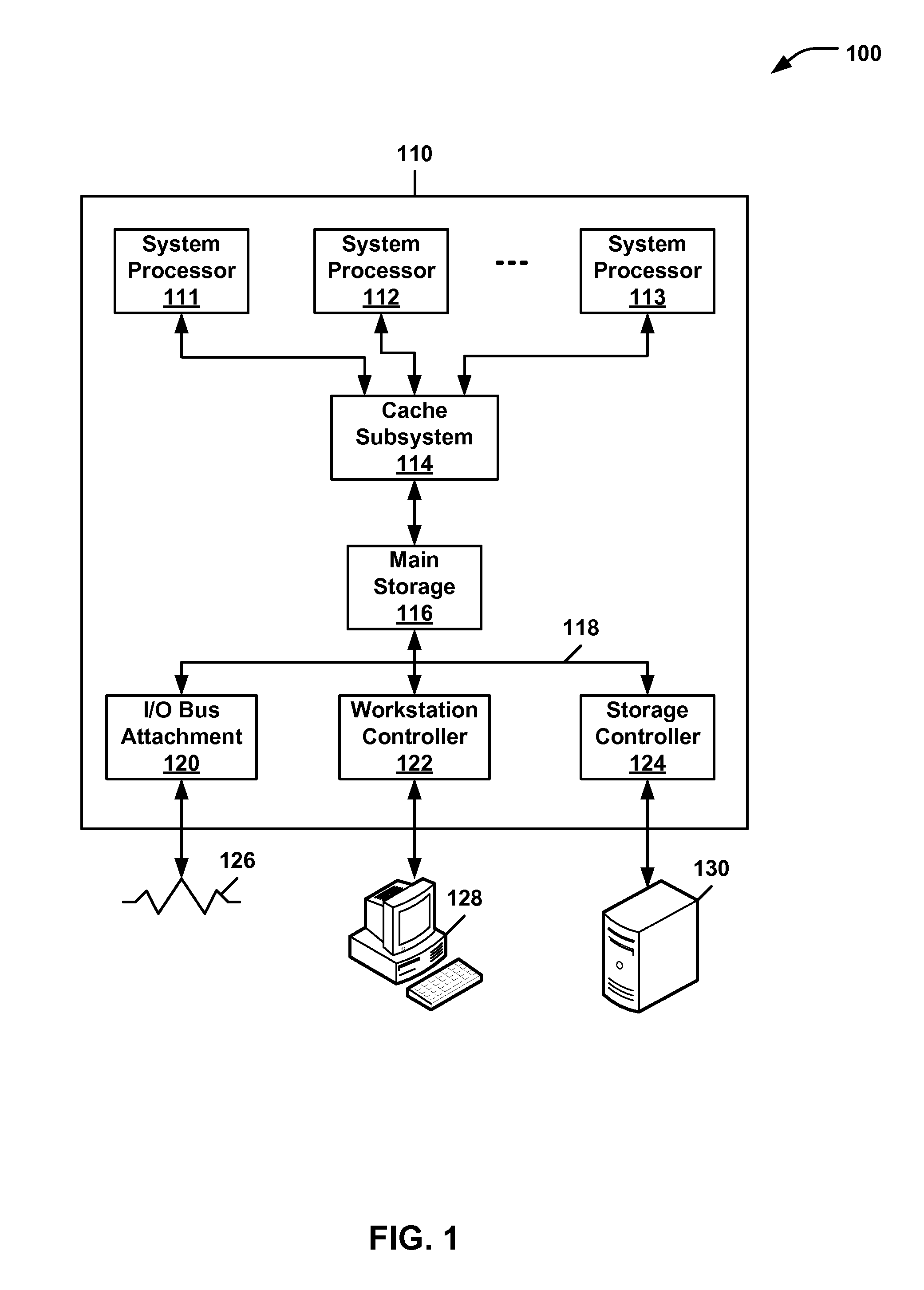 Error correction based on thermal profile of flash memory device