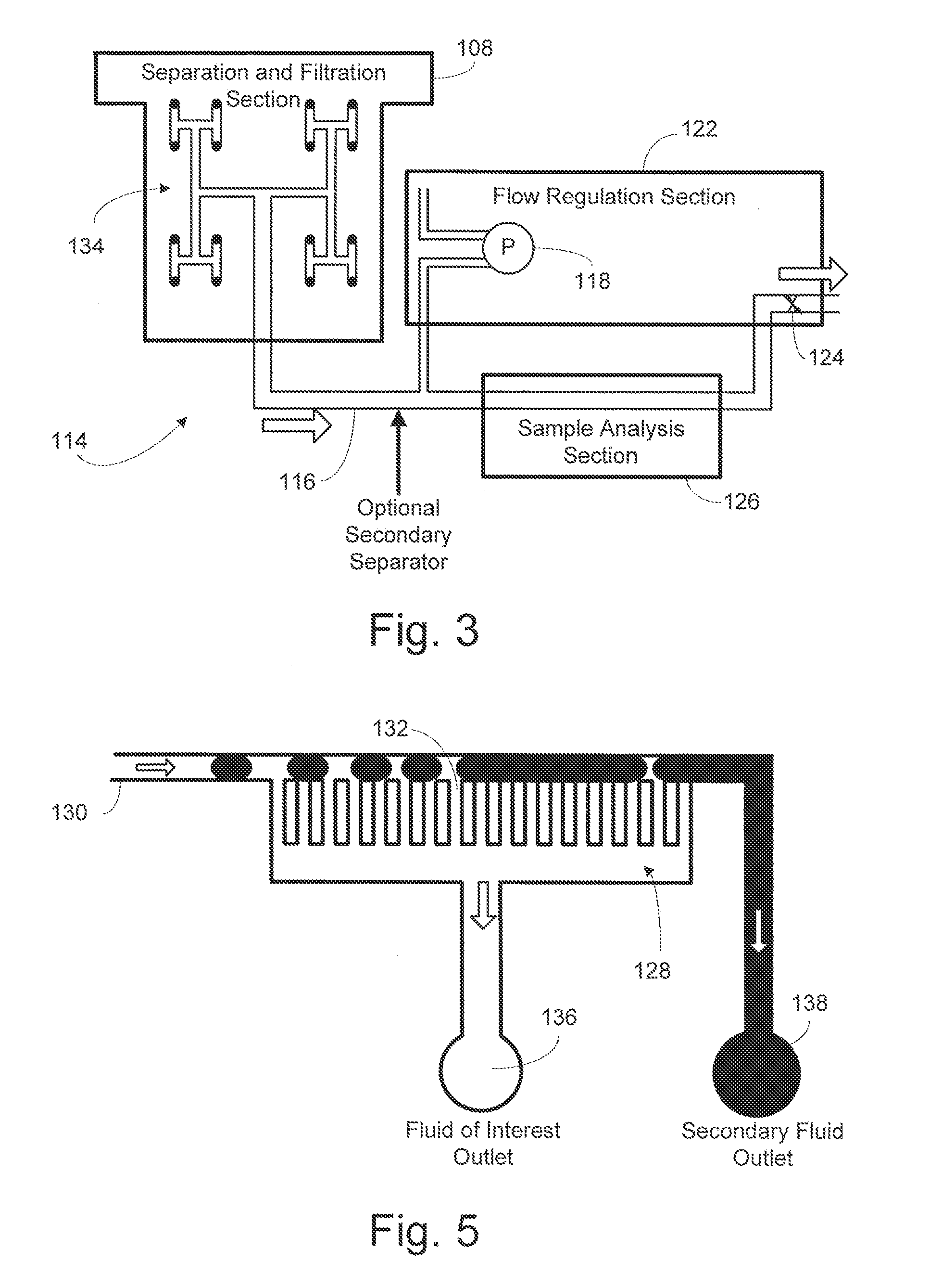 Methods and devices for minimizing membrane fouling for microfluidic separators