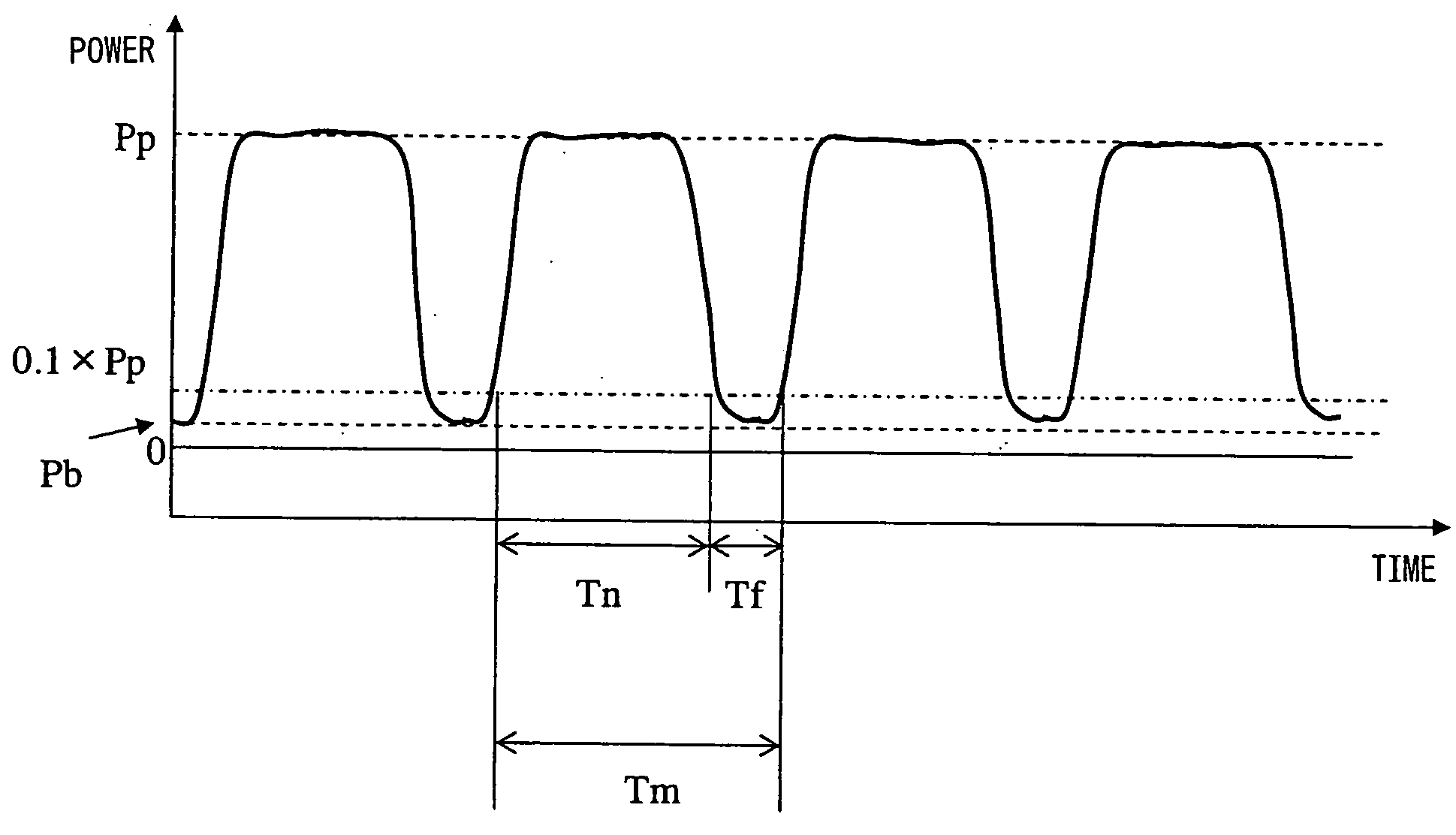 Method of Production of Grain-Oriented Electrical Steel Sheet