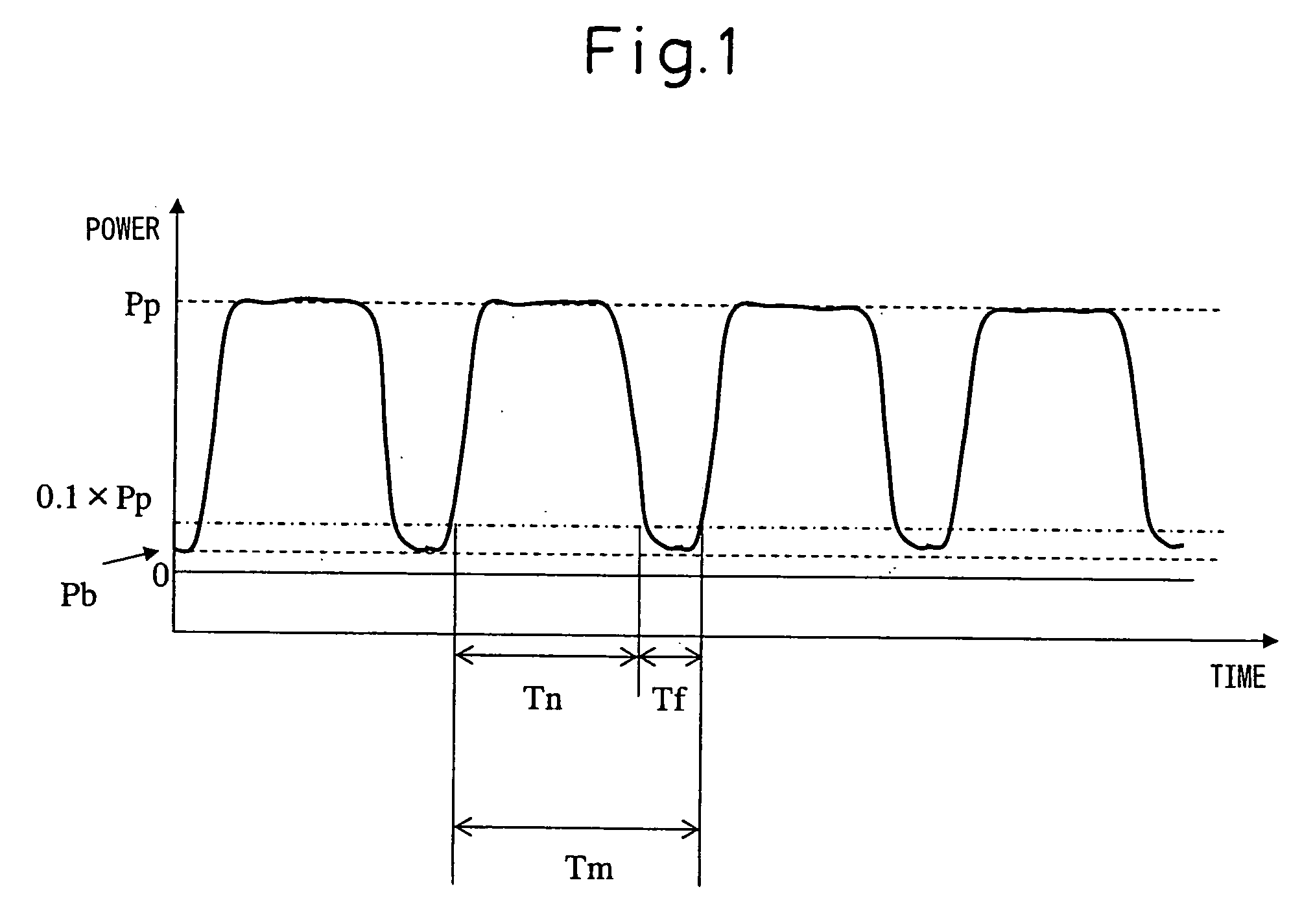 Method of Production of Grain-Oriented Electrical Steel Sheet